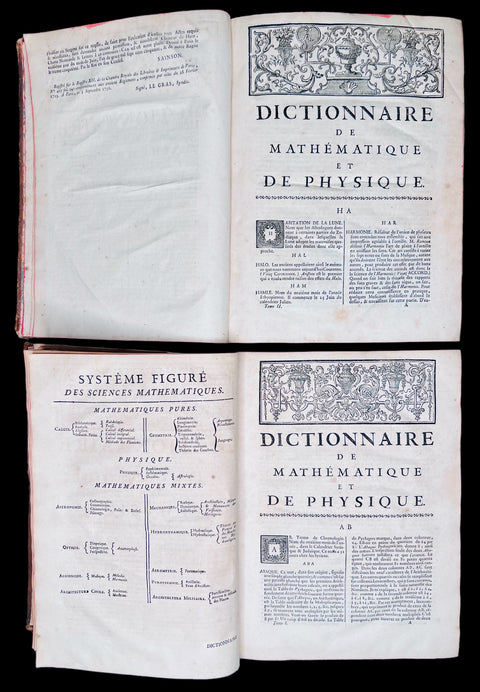 Dictionnaire Universel de Mathematique SAVERIEN Monsieur Alexandre.