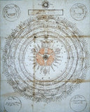 Magical Rosicrucian Calendar Calendarium Naturale Magicum Perpetuum - appleboutique-com